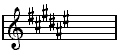 Fis-Dur-Tonleiter, 6 Kreuze