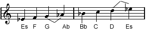 Es-Dur Tonleiter